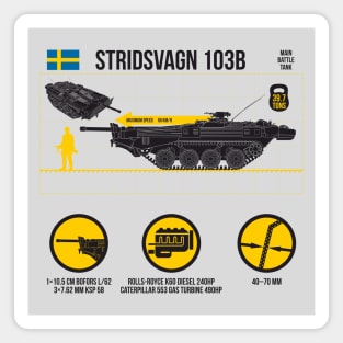 Infographic Stridsvagn 103B on light Magnet